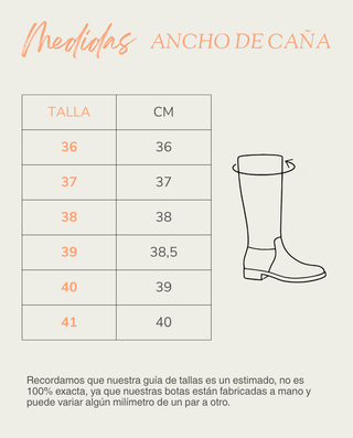 BOTAS ALTAS DE PIEL CON CREMALLERA JARA NEGRO